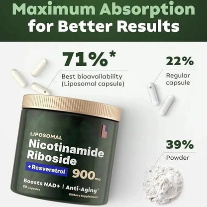 NAD con Resveratrol