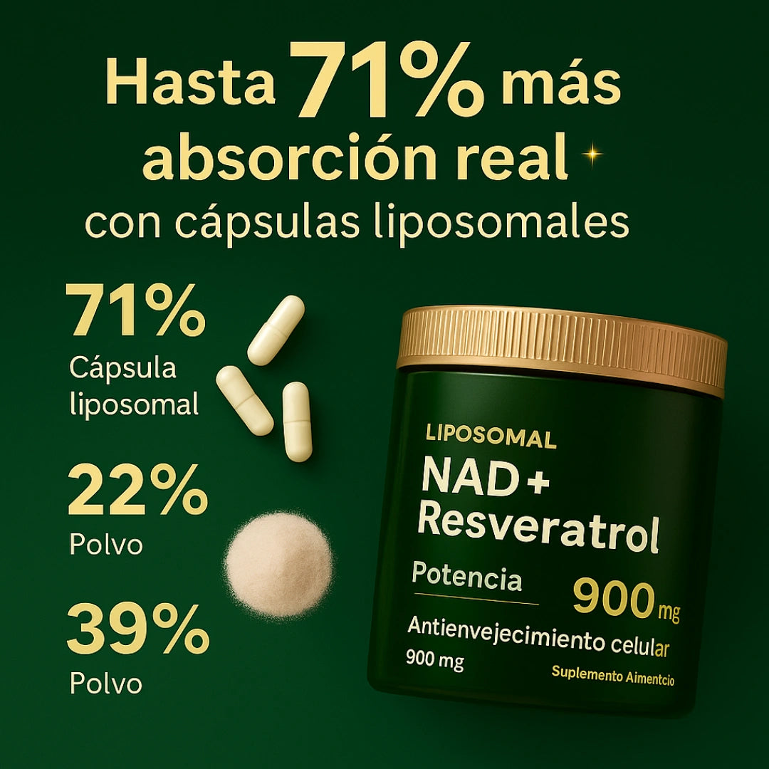 NAD + Resveratrol: Energía Celular y Juventud desde el Interior
